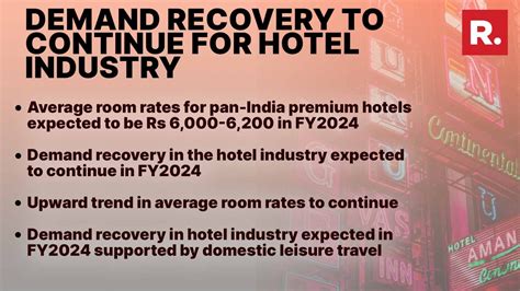 Premium Hotel Occupancy In India Expected To Reach Decadal High Of Up To 72 Report India