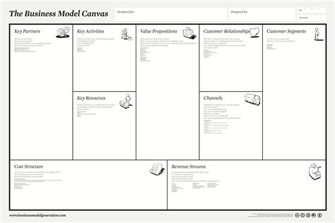 The Business Model Canvas Resume Templates