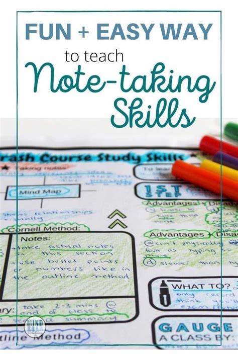 Crash Course Study Skills Worksheet Taking Notes Ep 1 Teaching
