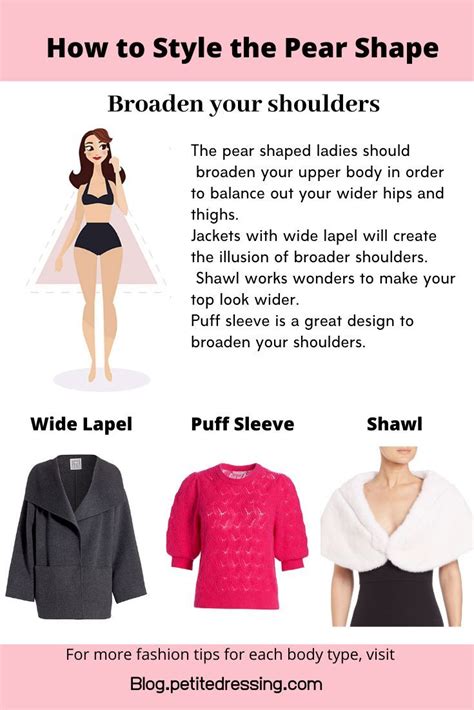 Pear Shaped Dresses Pear Shaped Outfits Body Shape Chart Body Shapes