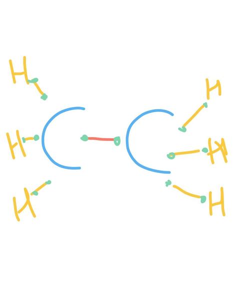 A quick explanation of the molecular geometry of c2h6 including a description of the c2h6 bond angles.we'll determine the c2h6 molecular geometry with. Lewis dot structural of C2H6 - Brainly.in