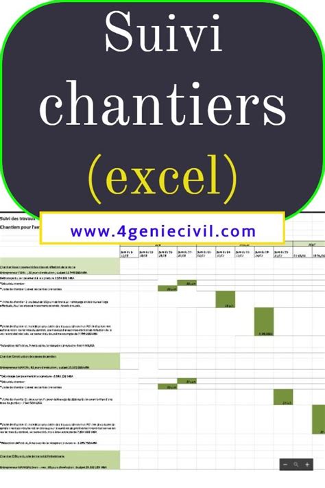 Exemple De Tableau De Suivi Chantier En Excel Lecture De Plan