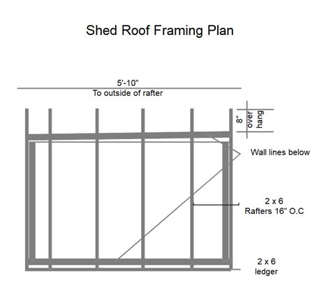 Shed Roof Framing Plan Pdf Webframes Org