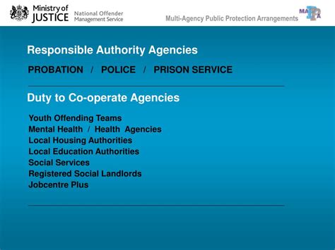 Ppt Multi Agency Public Protection Arrangements Mappa Powerpoint Presentation Id