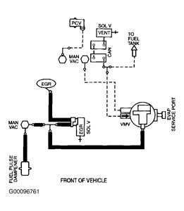 2002 ford explorer engine diagram wiring diagram images. 2002 Ford Explorer Sport Engine Diagram - Cars Wiring Diagram
