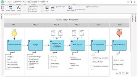 Business Process Modelling Standards Logickop