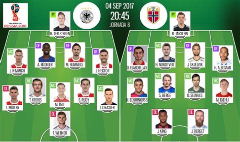 Lukaku annonce la couleur pour son avenir ! Coupe du monde 2018 : Zoom sur les joueurs d'origine ...