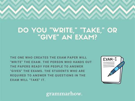 Write Vs Take Vs Give An Exam Difference Explained