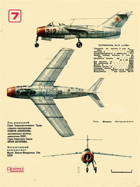 Пин от пользователя Javier Coria Medina на доске Airplanes Военный