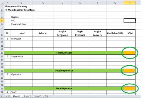 Contoh Perhitungan Manpower Planning Process Imagesee