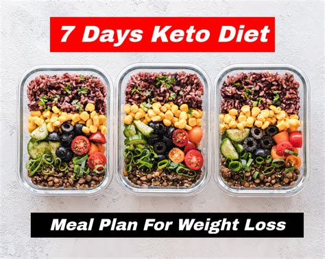 The 7 Day Ketogenic Diet Meal Plan 35 Delicious Low Carb Recipes For