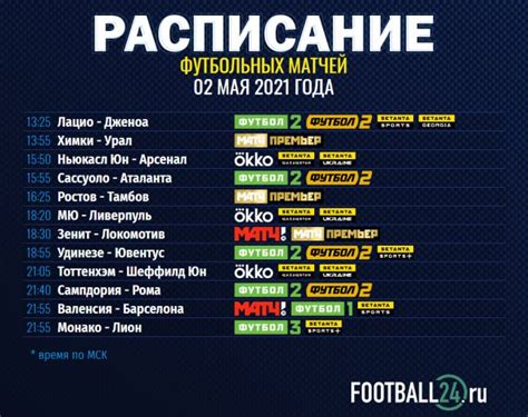Чемпионат россии по пляжному футболу. Футбол сегодня 2 мая 2021. Расписание футбольных матчей ...