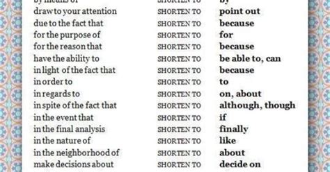 Want to know how to make a paper longer? Lengthen or shorten an essay | School/College | Pinterest ...