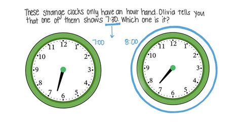 Lesson Reading Clocks Time To The Half Hour Nagwa