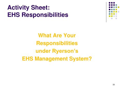 Ppt Environmental Health And Safety For Faculty Managing Your Risks