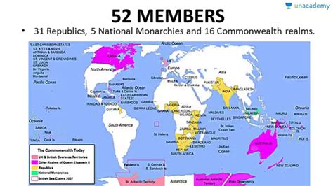 32 of our members are classified as small states. Are Commonwealth realms sovereign countries? - Quora
