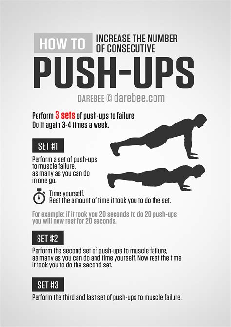 Push Ups Guide