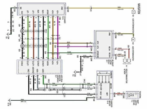 2008 F150 Wiring Diagram Hook Up Trailer - Wiring Forums