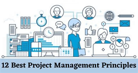 Project Management Principles Explained Sprintzeal
