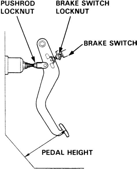 Repair Guides Brake Operating System Brake Light Switch