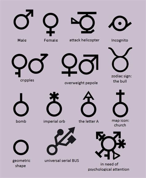 If There Are Only Two Genders Then Explain This Meme Subido Por