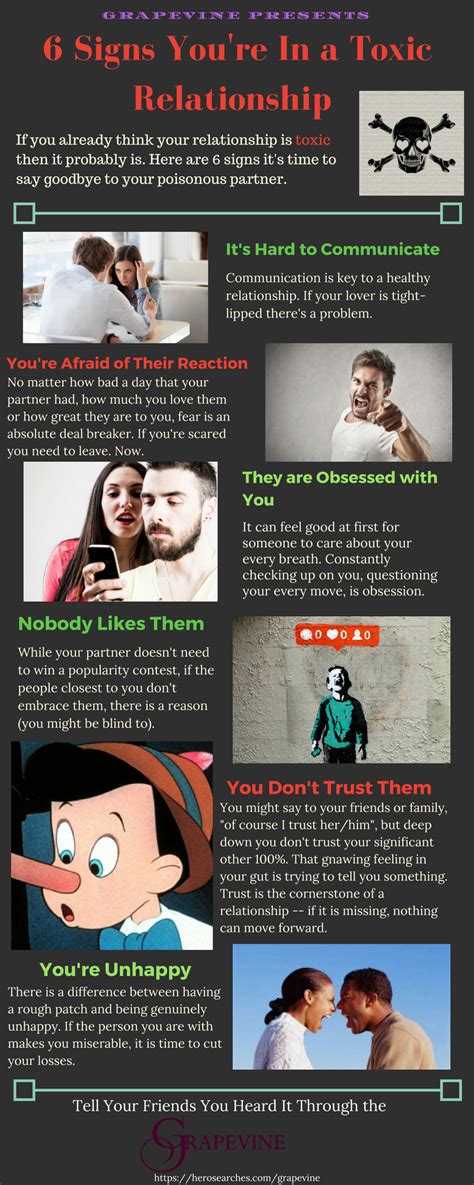 6 signs you re in a toxic relationship r infographics