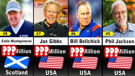 Richest Coaches In The World 2023 Youtube