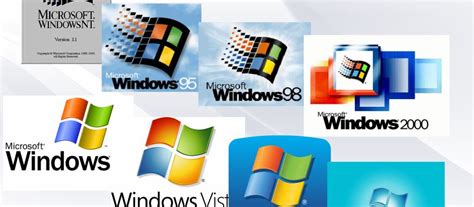 Reseña Y Caracteristicas De Windows