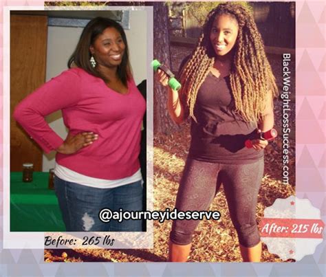 Metformin Weight Loss Before And After Pictures Weightlosslook