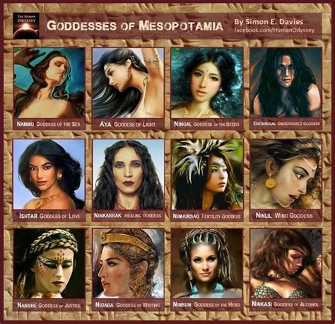 Deusas Da Mesopotâmia Goddess Ishtar Goddess Ancient Mythology