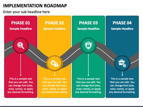 Implementation Roadmap Powerpoint Template Ppt Slides