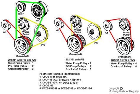 302 Belt Routing Mg Engine Swaps Forum The Mg Experience