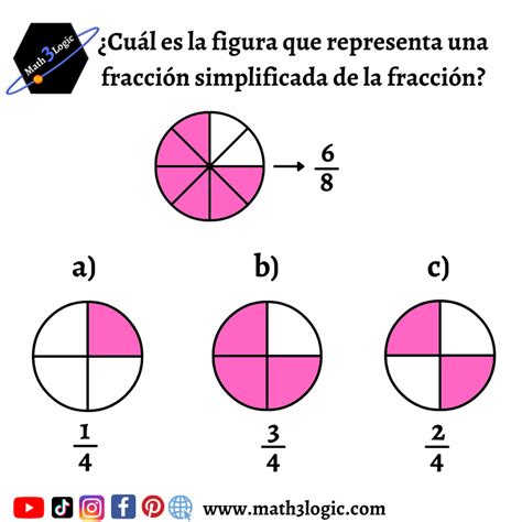 Ejercicios Interactivos Simplificación De Fracciones Math3logic