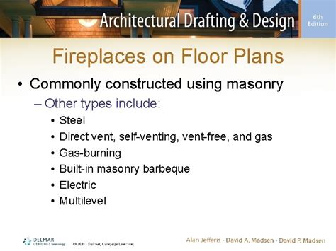 Chapter 16 Floor Plan Symbols Introduction Floor Plans