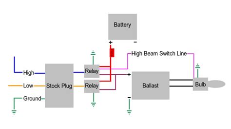 E46 (bmw 3 series) bi xenon wiring. Installing HID Lights - Ruckn Ruckn