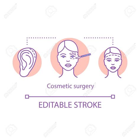 Cosmetic Surgery Facial Reconstruction