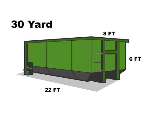Roll Off Dumpster Rentals Near Me