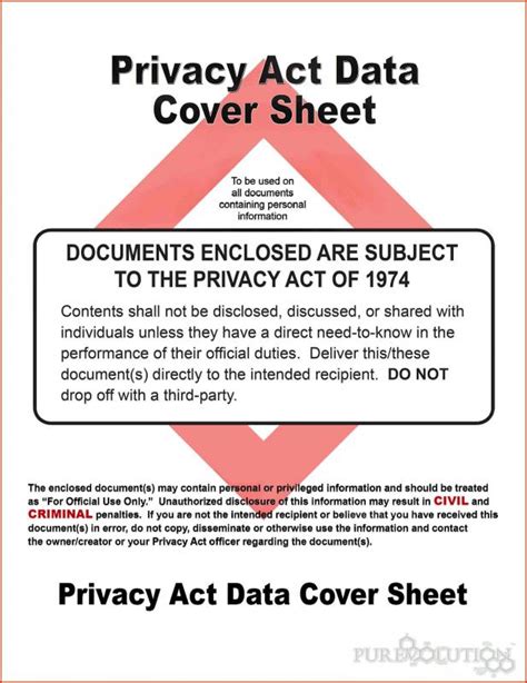 Privacy Act Statement Template Business