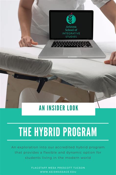 An Insider Look Into The Hybrid Program Asis Massage Education Blog