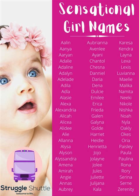 Sensational Girl Names For 2021 Meaningful Baby Names Strong Baby