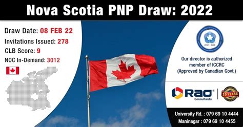 Pnp Draw For Nurses Conducted By Nova Scotia Rao Consultants
