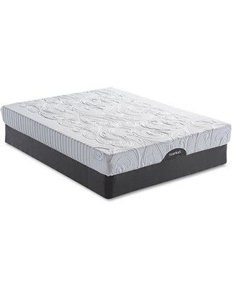 Click here to skip to the bottom and check out my review summary. iComfort by Serta Insight Everfeel Memory Foam Firm King ...