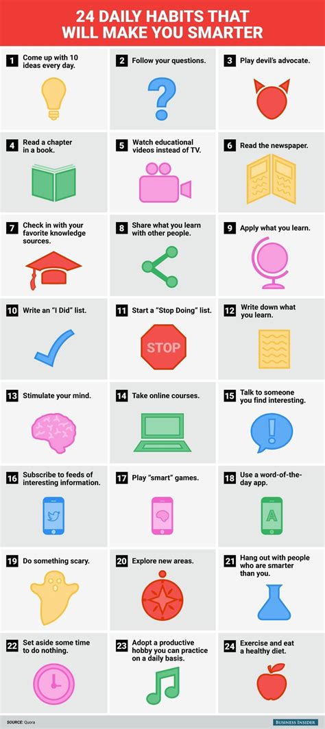 Quick Daily Habits You Can Use To Be Smarter