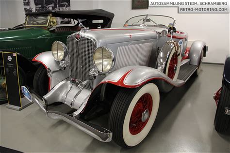 Check spelling or type a new query. 1932 Auburn Boattail Speedster : Retro-Motoring