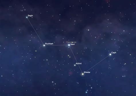 The Constellation Cassiopeia York Astro