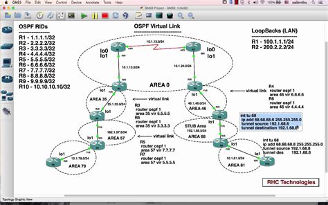 OSPF Virtual Link Tutorial 05 YouTube