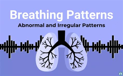 Respiratory Breathing Patterns