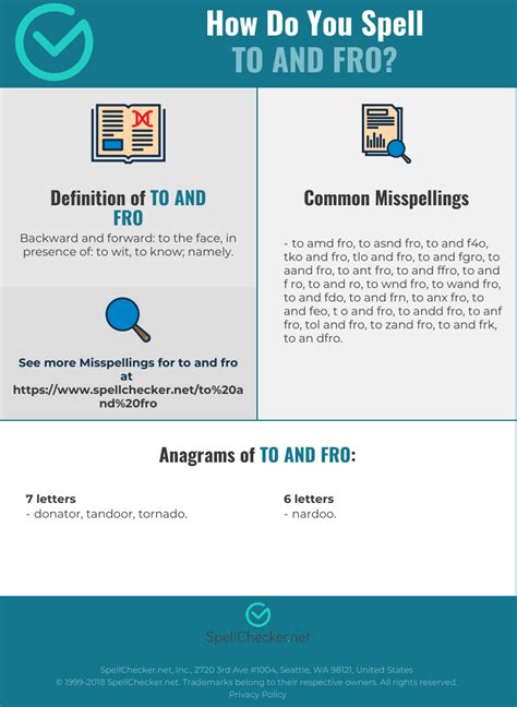 Correct Spelling For To And Fro Infographic