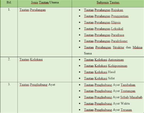 tautan