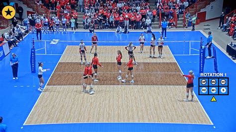 How A Volleyball Libero Rotates Youtube
